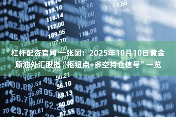 杠杆配资官网 一张图：2025年10月10日黄金原油外汇股指“枢纽点+多空持仓信号”一览
